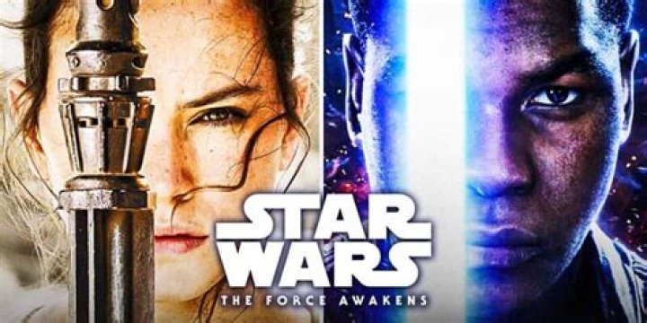 'Star Wars: The Force Awakens' Makes Box Office History