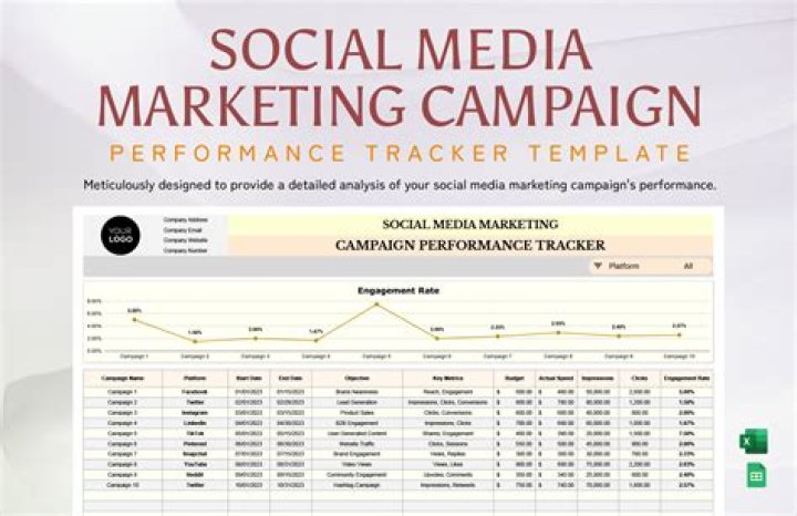10 Tips for Marketers on How to Use Reels in Your Social Media Marketing Campaign