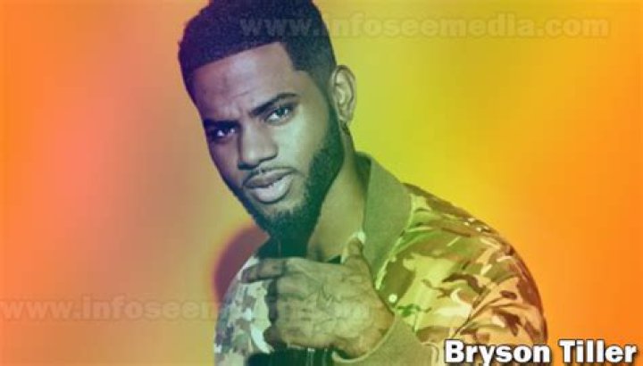 All About Bryson Tiller | Net Worth, Career, Bio, Age
