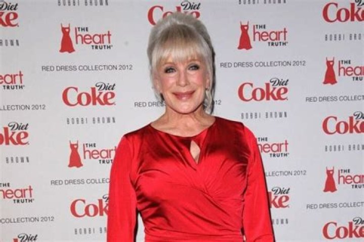 All About Linda Evans | Net Worth, Relationship, Career