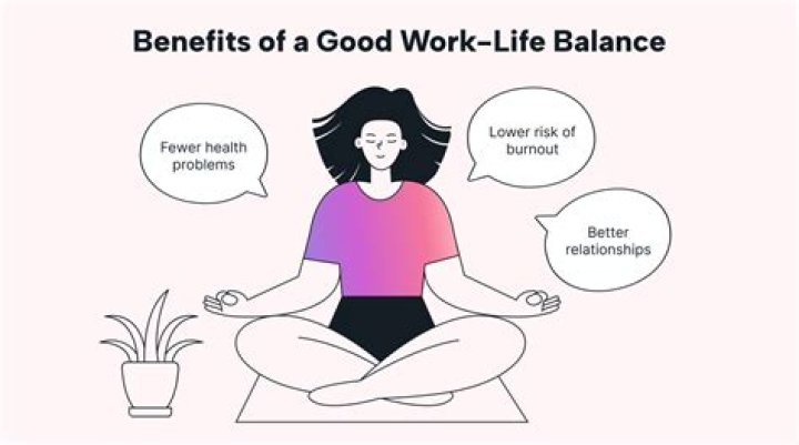 All About Marc Lore Wife And A Healthy Work-Life Balance