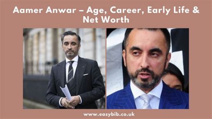Anwar Sadat - Net Worth, Age, Height, Birthday, Bio, Wiki!