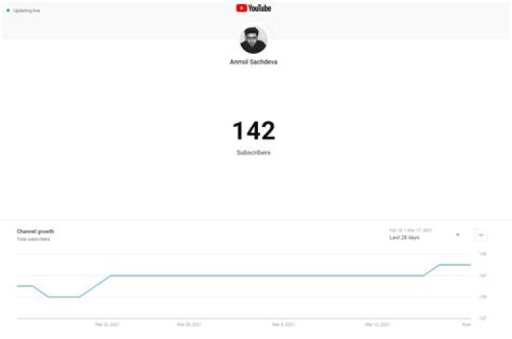 arryadia live الرياضية مباشر realtime subscriber count