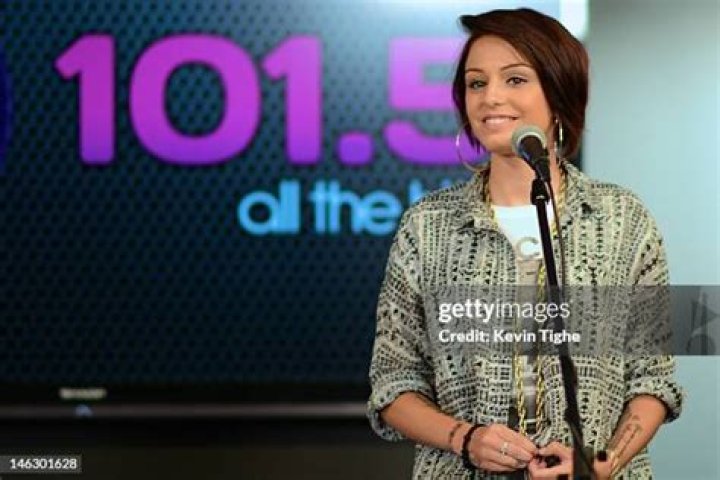 Artist 101: Cher Lloyd - CelebMix