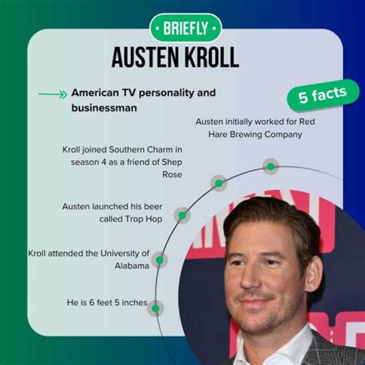 Austen Kroll Net Worth, Age, Height, Bio, Birthday, Wiki!