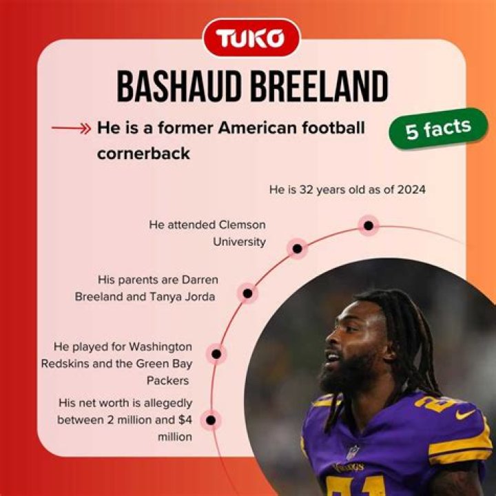 Bashaud Breeland Net Worth, Age, Height, Bio, Birthday, Wiki!