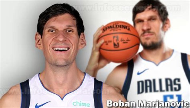 Boban Marjanovic | Bio, Age, Net Worth, Relationship, Career