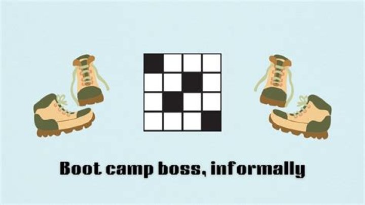 Boot Camp Boss Informally: A Comprehensive Guide