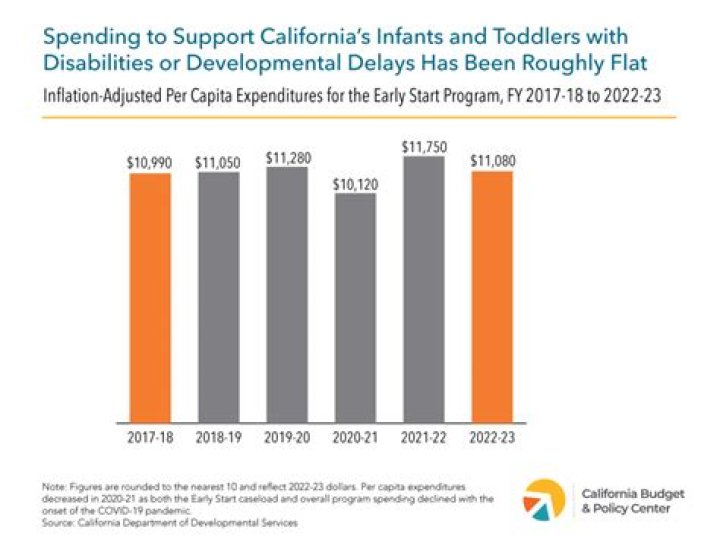 Calvin Borel Net Worth, Income, Salary, Earnings, Biography