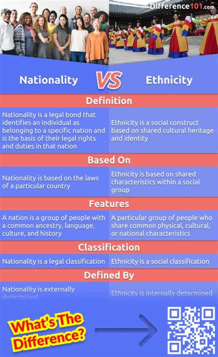 Cameron Rising Parents Nationality and Ethnicity, Where Are They From?