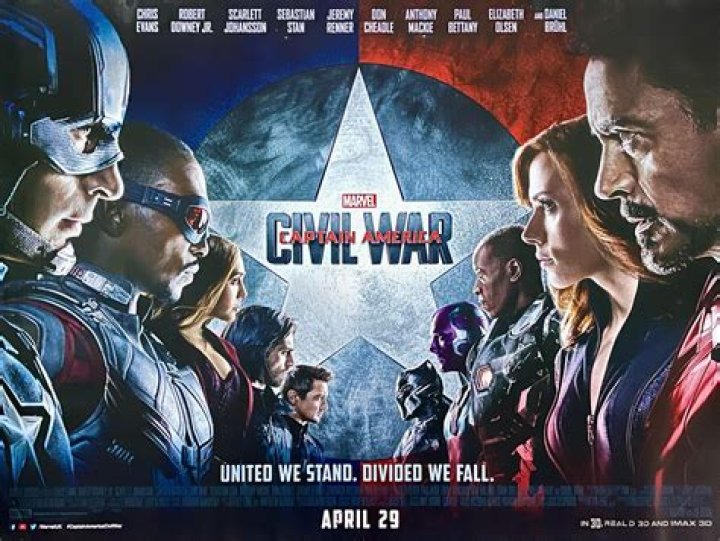 Captain America: Civil War Review