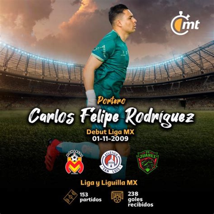 Carlos Felipe Rodriguez - Net Worth, Age, Height, Birthday, Bio, Wiki!