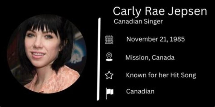 Carly Rae Jepsen Biography, Age, Family, Boyfriend, Net Worth, Songs, Albums