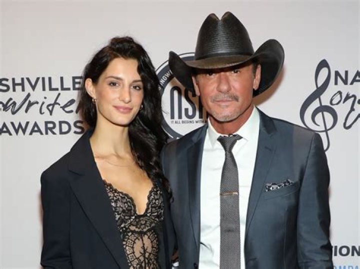 Ceyda Balaban’s Boyfriend: Who is Ceyda Balaban Dating?