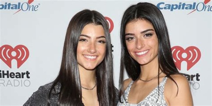 Charli Damelio Religion | Is She Jewish | Ethnicity And Origin