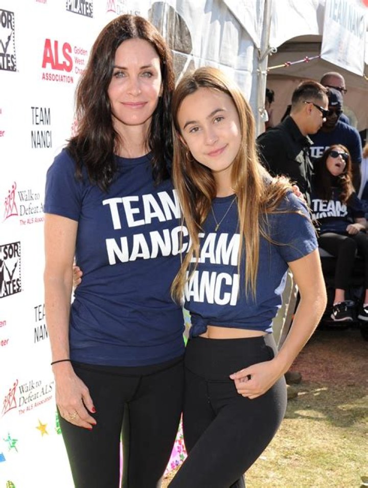 Coco Arquette – All About Courteney Cox & David Arquette Daughter