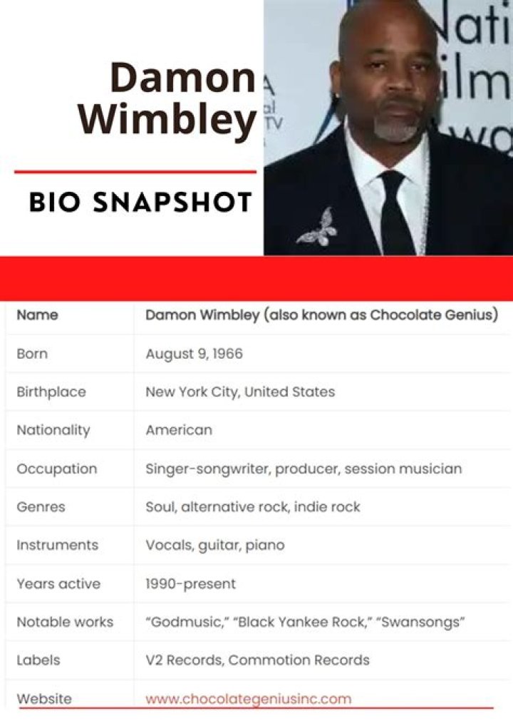 Damon Wimbley- Wiki, Age, Height, Net Worth, Girlfriend, Ethnicity