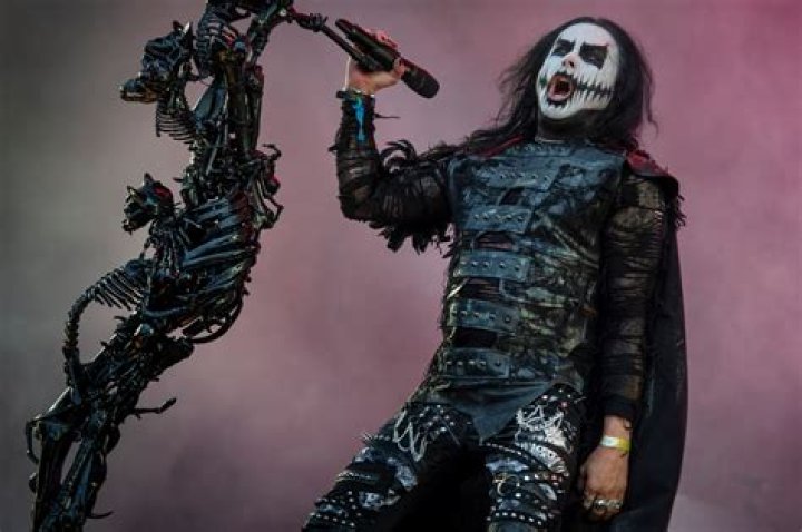 Dani Filth