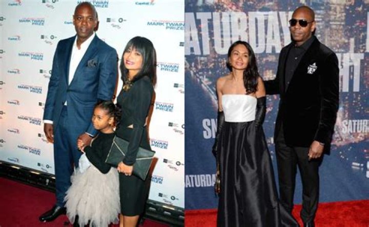 Dave Chappelle Biography: Wife, Net Worth, Age, Podcast, Twitter, Movies, Children, Family, Wikipedia, Netflix, Kids