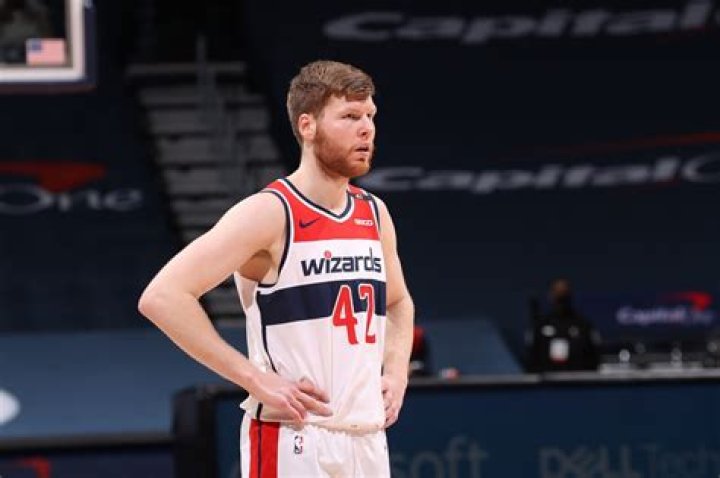 Davis Bertans Contract, Teams, Injury, Trade, Injury, 3 Point Percentage, Career High