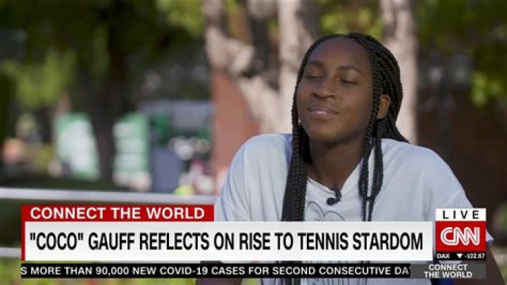 Does Coco Gauff Have A Boyfriend? Here’s What We Know About The Tennis Player