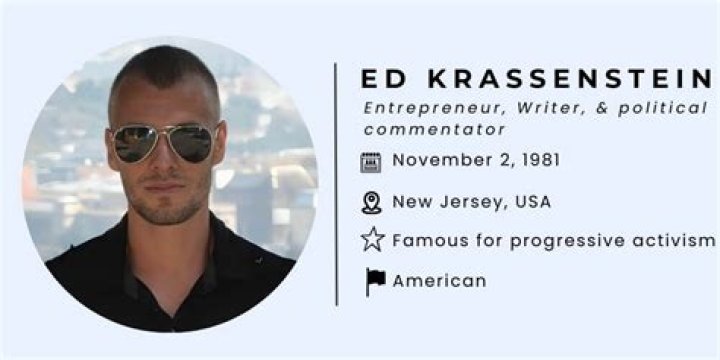 Ed Krassenstein Net Worth, Age, Height, Bio, Birthday, Wiki!