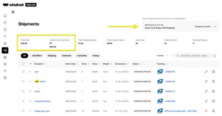 Elizabeth Edwards net worth, income and estimated earnings of Youtuber channel