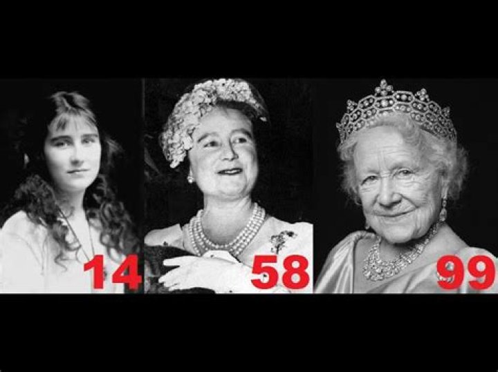 Elizabeth The Queen Mother Net Worth, Age, Height, Bio, Birthday, Wiki!