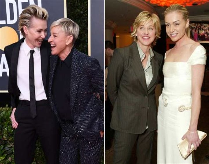 Ellen DeGeneres’s Wife: Who is Ellen DeGeneres Dating?