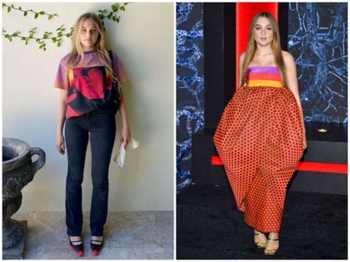 Elodie Grace Orkin- Wiki, Age, Boyfriend, Net Worth, Career, Ethnicity