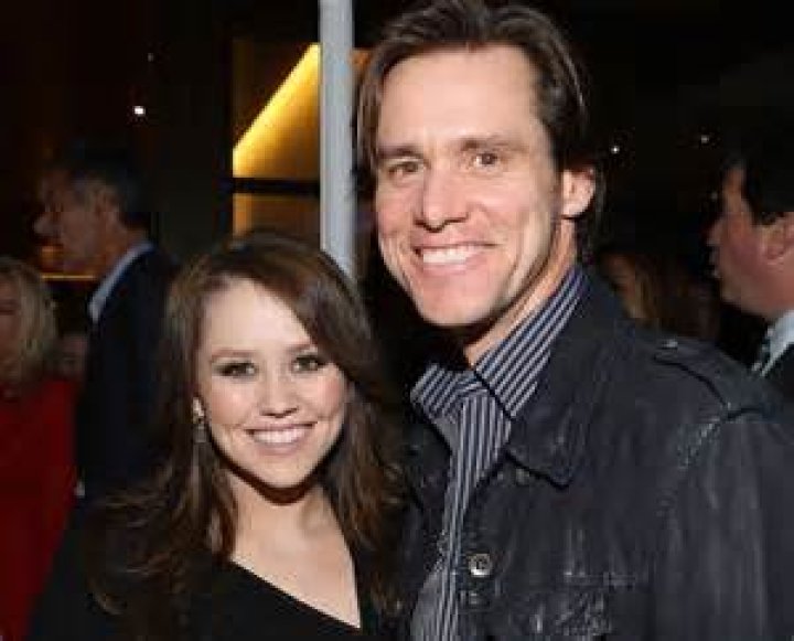 Everything About Melissa Womer, Ex-Wife Of Jim Carrey