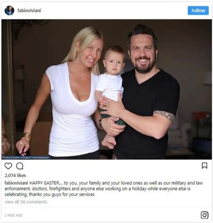 Fabio Viale’s Girlfriend: Who is Fabio Viale Dating?