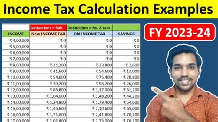 Fame | Alex Ashbaugh net worth and salary income estimation Jan, 2024