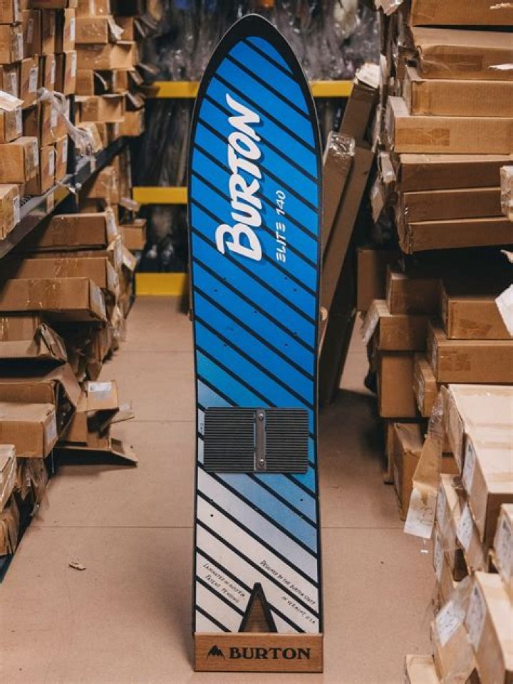 Fame | Burton Snowboards net worth and salary income estimation Jan, 2024