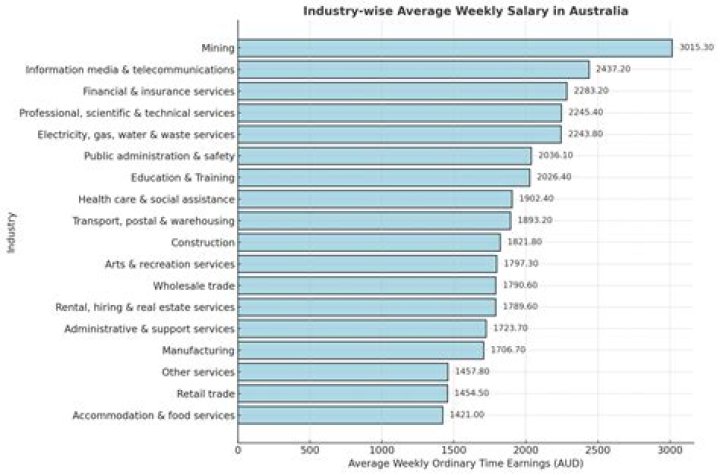 Fame | Destiny (streamer) net worth and salary income estimation Jan, 2024