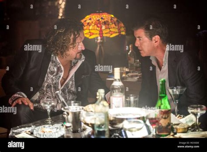 Fame | Dragan Marinković net worth and salary income estimation Apr, 2024