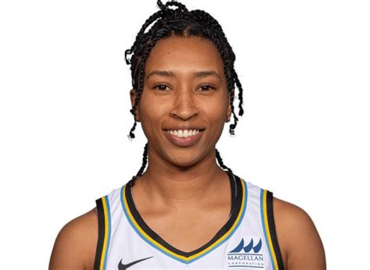 Fame | Feyonda Fitzgerald net worth and salary income estimation Apr, 2024