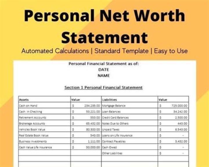 Fame | Gary Stewart (basketball) net worth and salary income estimation Jan, 2024