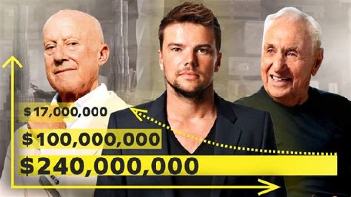 Fame | Gehl Architects net worth and salary income estimation Jan, 2024