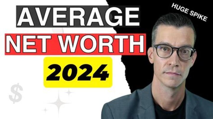 Fame | Gibson Brands net worth and salary income estimation Jan, 2024