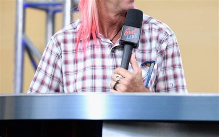 Fame | Glen Plake net worth and salary income estimation Jan, 2024