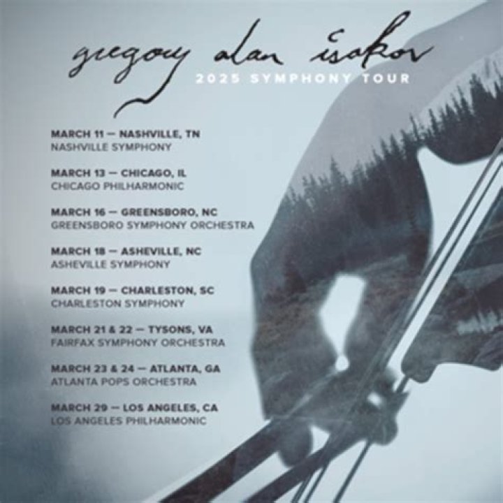 Fame | Gregory Alan Isakov net worth and salary income estimation Apr, 2024