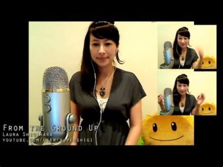 Fame | Laura Shigihara net worth and salary income estimation Jan, 2024