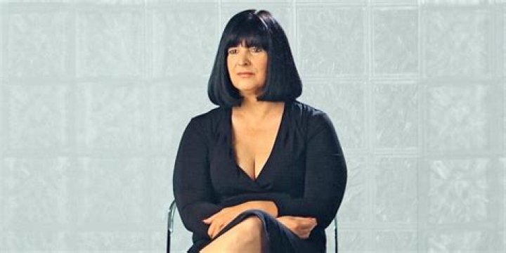 Fame | Marilyn Bonachea net worth and salary income estimation Jan, 2024