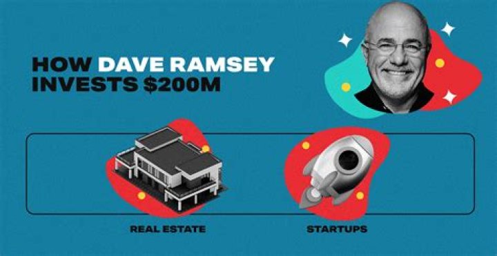 Fame | Mary Ramsey net worth and salary income estimation Jan, 2024