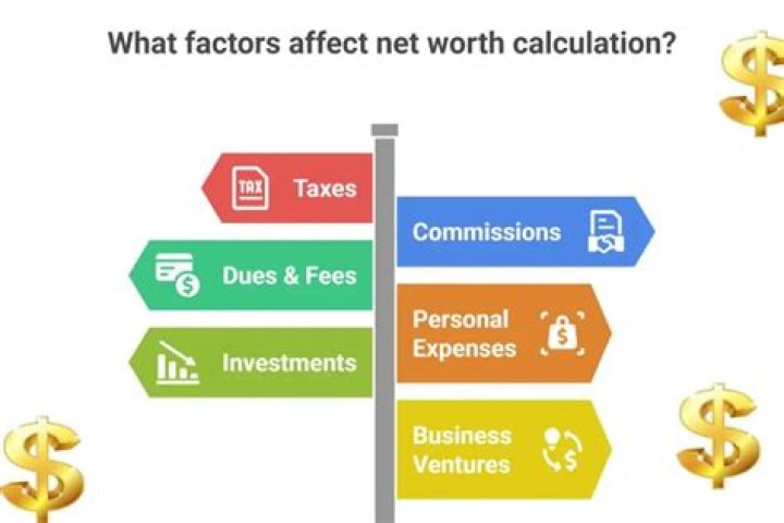 Fame | Matt Breida net worth and salary income estimation Jan, 2024