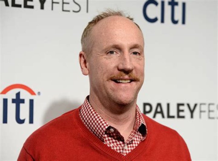 Fame | Matt Walsh net worth and salary income estimation Jan, 2024