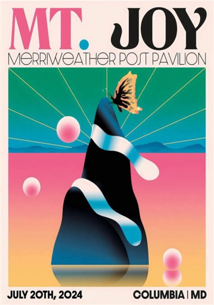 Fame | Mt. Joy (band) net worth and salary income estimation Jan, 2024