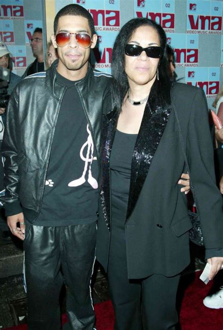 Fame | Rashad Haughton net worth and salary income estimation Jan, 2024