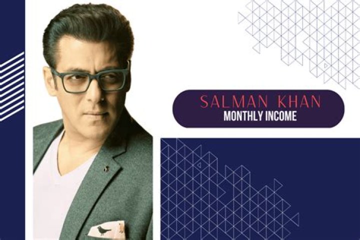Fame | Shahal M. Khan net worth and salary income estimation Apr, 2024